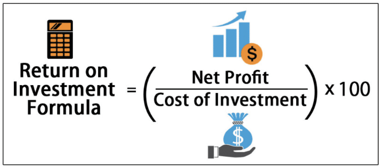 Email Marketing: The ROI-Driven Lead Magnet