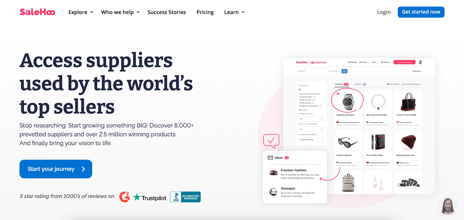 Best E-commerce Platforms for Dropshipping