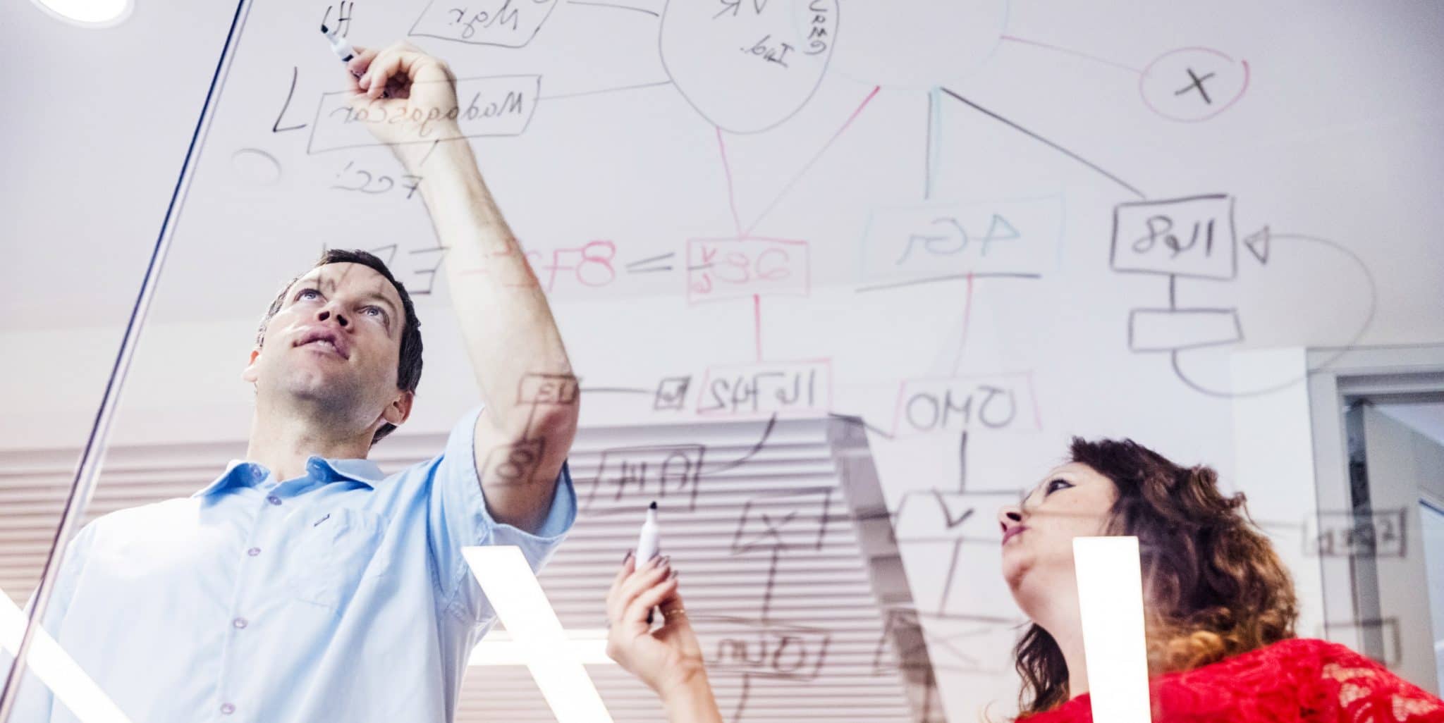 content-marketing-workflow-header-scaled