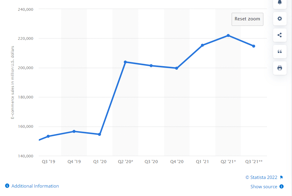 Memorial Day Marketing Insights and Strategies