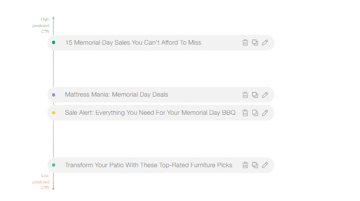 Memorial Day Marketing Insights and Strategies