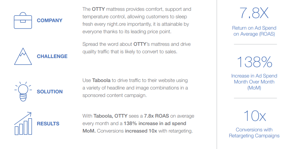 Memorial Day Marketing Insights and Strategies