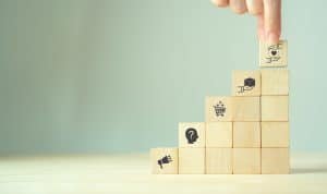 buyer journey
