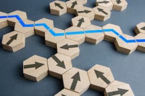campaign optimization
