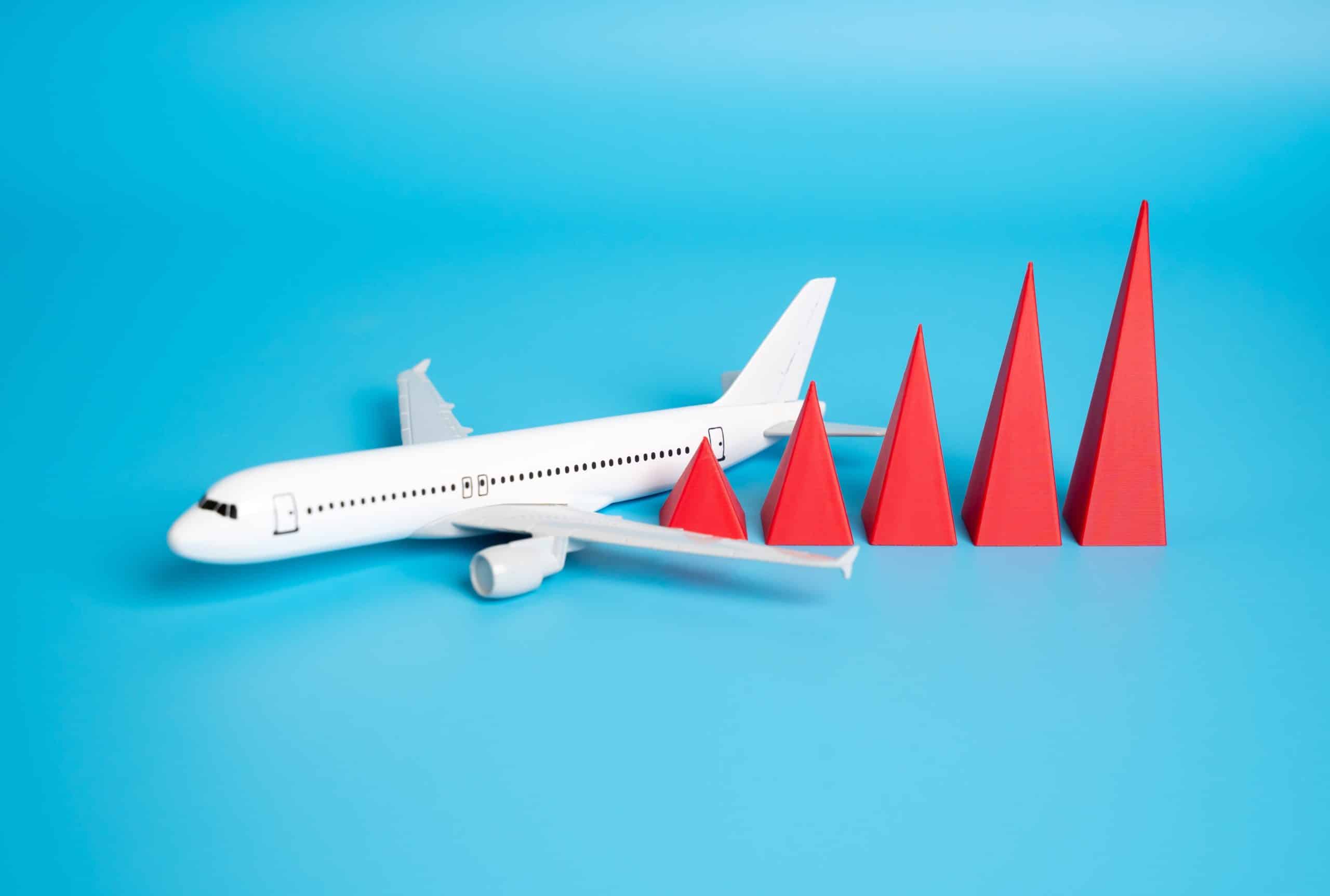 travel marketing trends