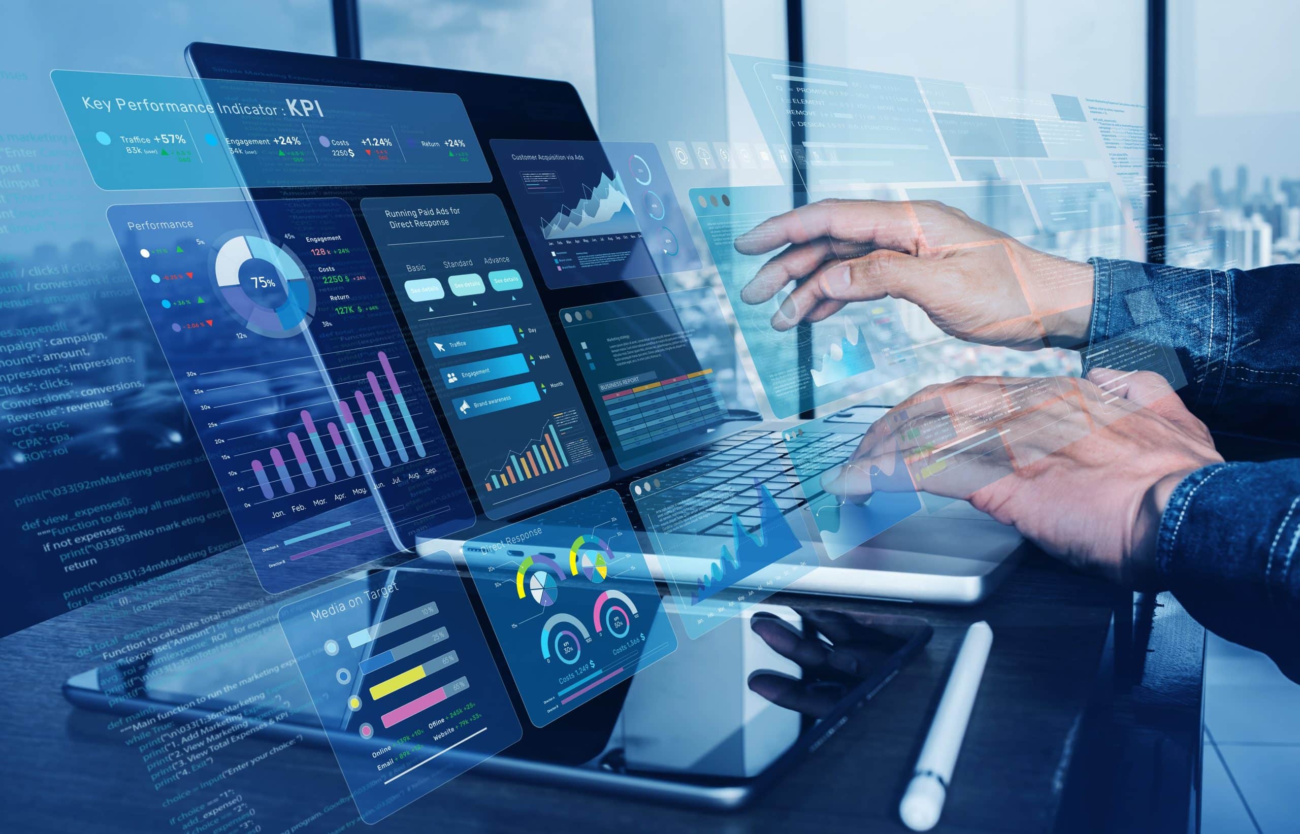 optmization levers to scale
